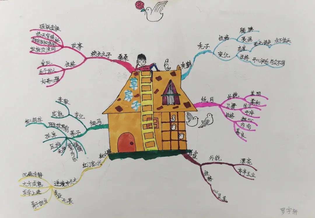 成都天府新区南湖小学,天府新区南湖小学