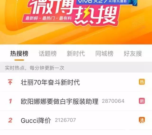 今天真的不开玩笑，GUCCI降价了喔！！