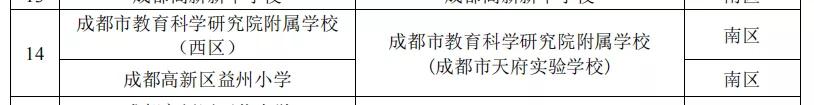 成都教育科学研究院附属学校,四川省成都市教育科学研究院学校