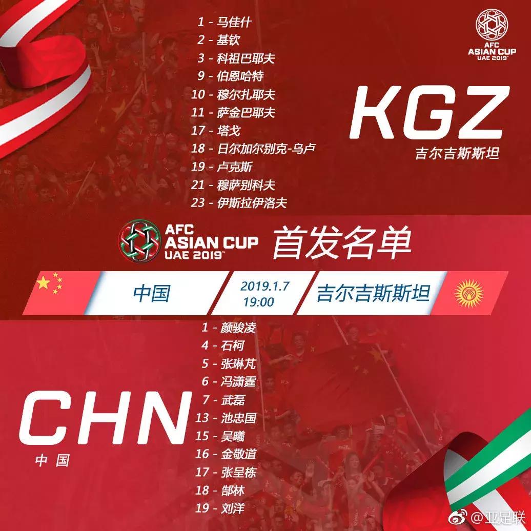 国足万万没想到,昨晚国足比赛谁赢了