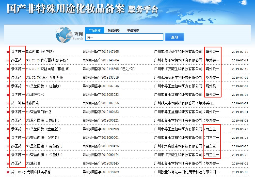 网红面膜不合格的,2018超标面膜