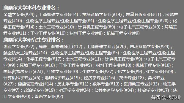 常春藤联盟系列｜康奈尔大学——美国最难毕业的大学