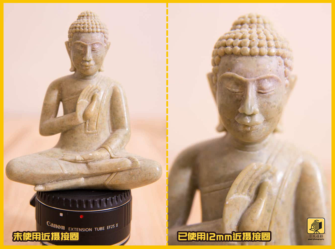 近摄圈与微距镜差别大吗,近摄接圈和近摄镜