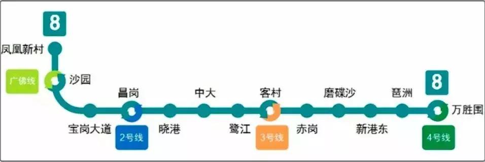 广州地铁十八号线沿线美食,坐地铁去哪里找美食