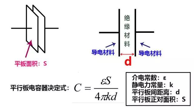 高压输电的优缺点以及改进措施,直流高压输电与交流高压输电