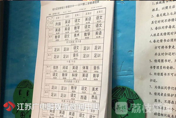 世界十大足球青训学校,探访中国足球小将