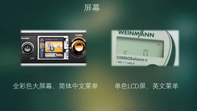 万曼和瑞思迈呼吸机哪个好,安万曼呼吸机和瑞思迈呼吸机对比