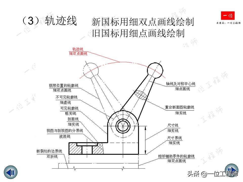 机械制图视图标注尺寸,机械制图尺寸标注教程