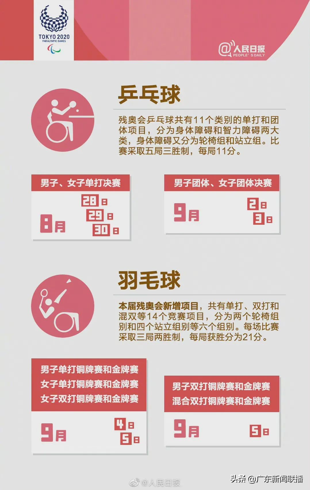 广东运动员出征巴黎奥运会,广东运动员出征东京名单