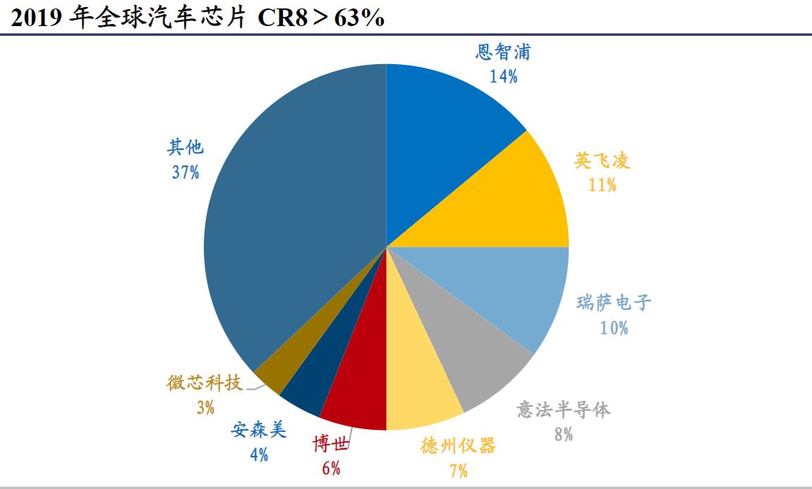 了解新能源汽车视频,了解新能源汽车品牌