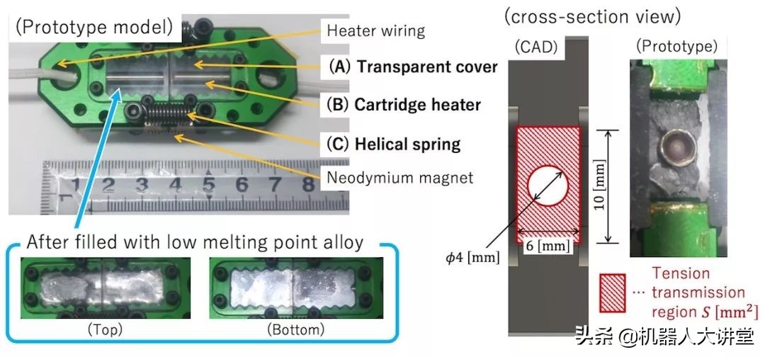神奇！东京大学机器人获得液体金属肌腱，可实现自我痊愈
