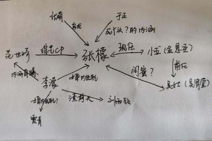 张檬金恩圣公开恋情首曝光,张檬金恩圣公开恋情后亮相