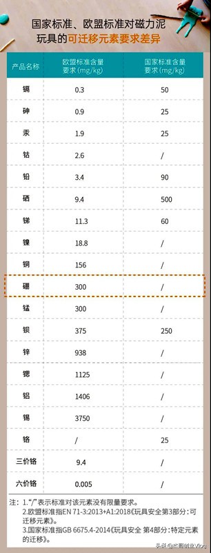 误吞磁力片的危害视频,误吞磁力珠的危险视频