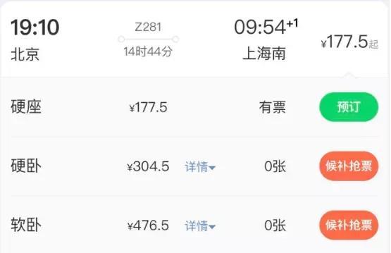铁老大欠债5万多亿，为什么20多年火车票却不涨价？