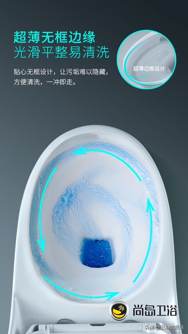 尚岛卫浴质量怎么样,尚岛卫浴是几线品牌