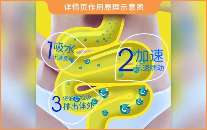 酵素减肥推荐,什么样的酵素是最好的酵素