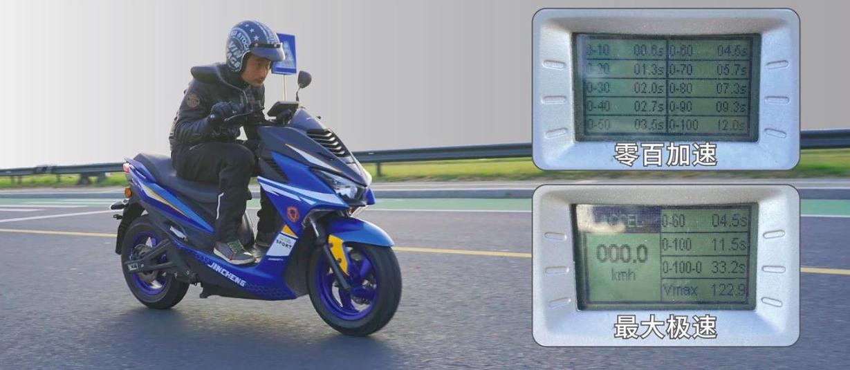 时速可以达到120的电摩托,时速70公里续航150公里的电摩