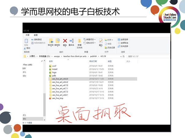 基于视频流传输—在线教育白板技术