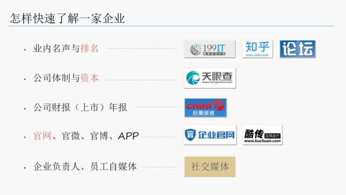 电商运营的职业规划,个人未来的职业规划