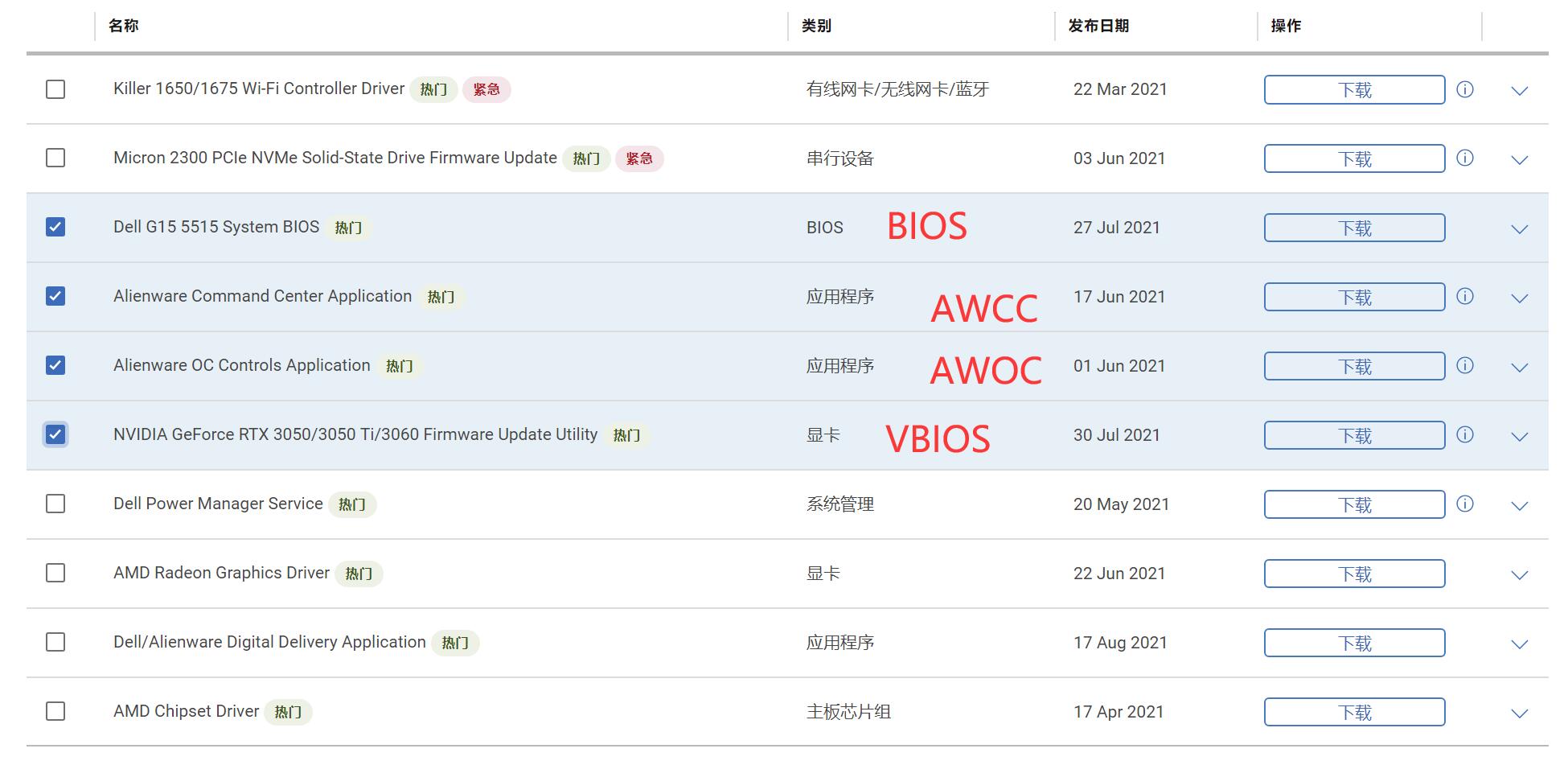 戴尔g15RTX3060,戴尔g15r55600h支持独显直连吗