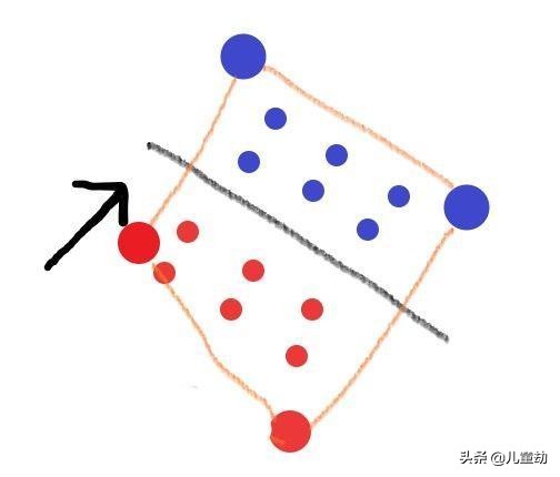 loladc前期怎么不卡平a,英雄联盟老鼠adc怎么改键