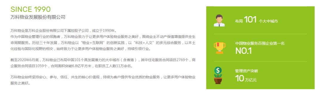合肥10000左右房价,合肥15000每平方的房子哪里有