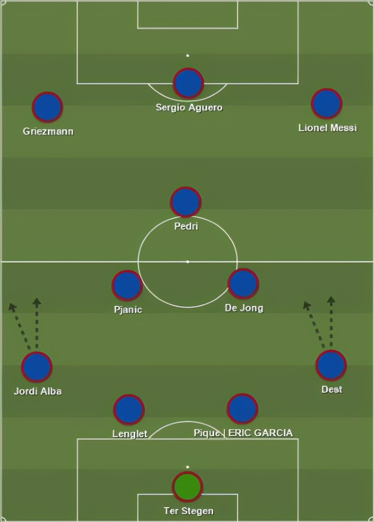 巴萨今夏签阿圭罗不只为留住梅西，复刻苏牙能力或重现恐怖火力