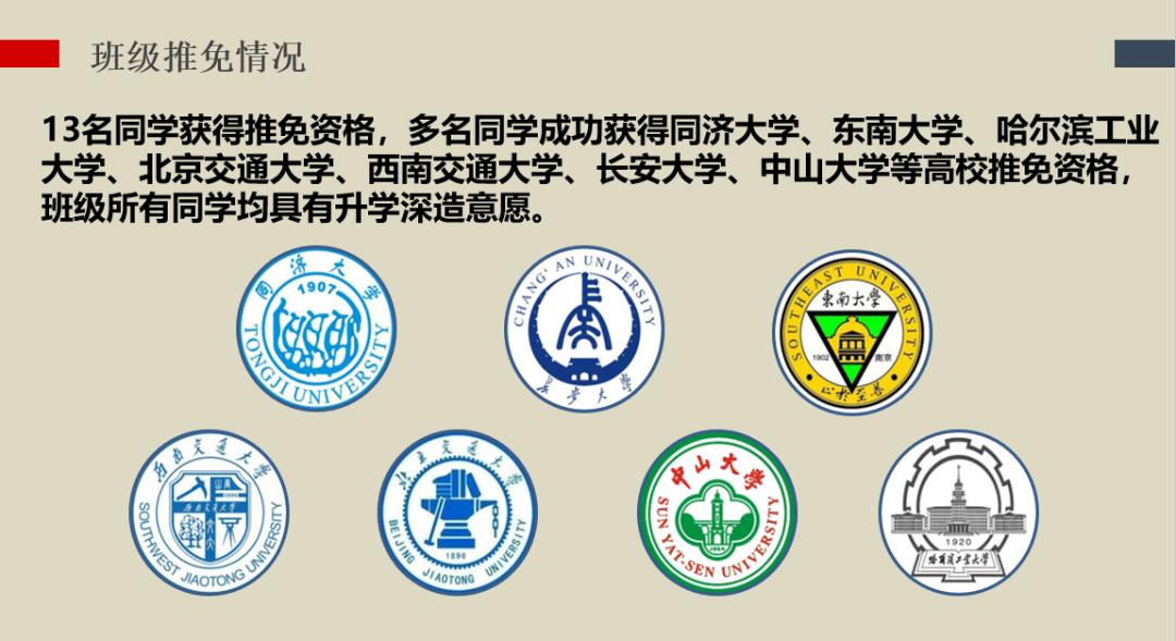 陕西“超牛”班级！全班只有16人，保研率高达82%，赴美国、韩国学习！