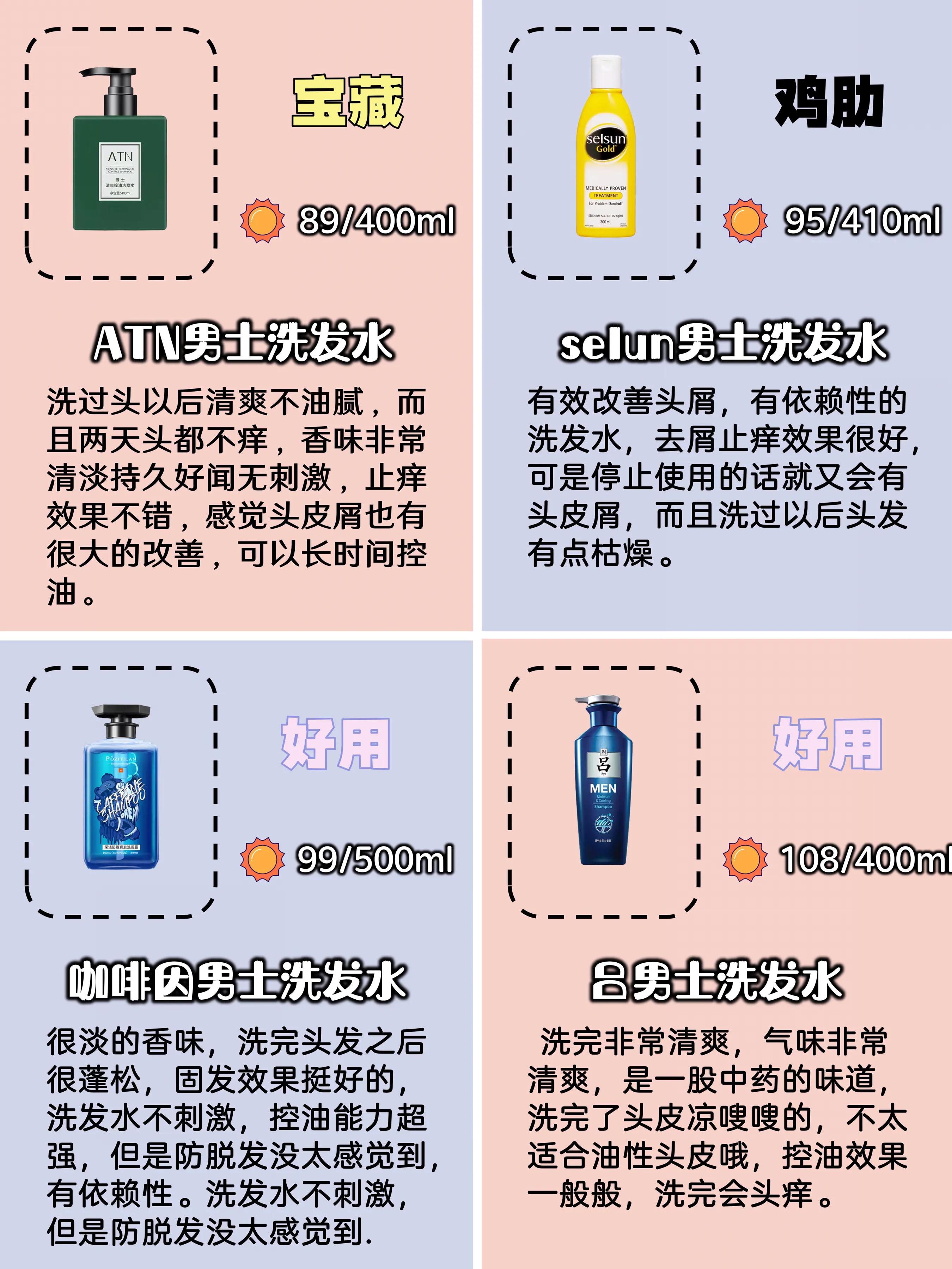 平价洗发水男士,男士洗发水保湿滋润推荐