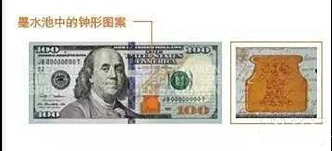 1美金怎么鉴别真假,我从银行取的美金如何辨别真假