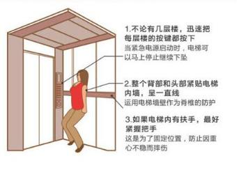 教孩子懂得自救方法,学会如何自救
