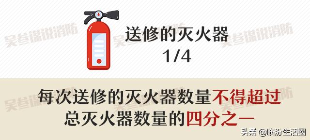 怎么看灭火器是3+1还是5+2,灭火器正确使用方法四步口诀