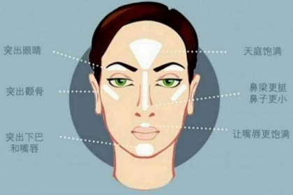 自从打了高光，世界就像开了光！pony大神推荐的这块绝不可错过！