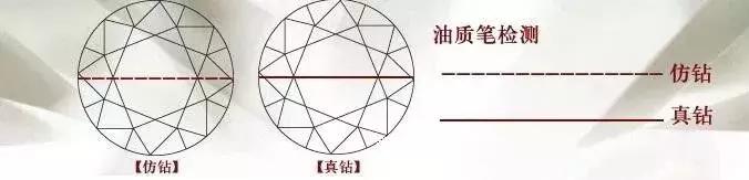 翡翠怎么保养会越戴越亮,钻石不亮雾蒙蒙是怎么回事