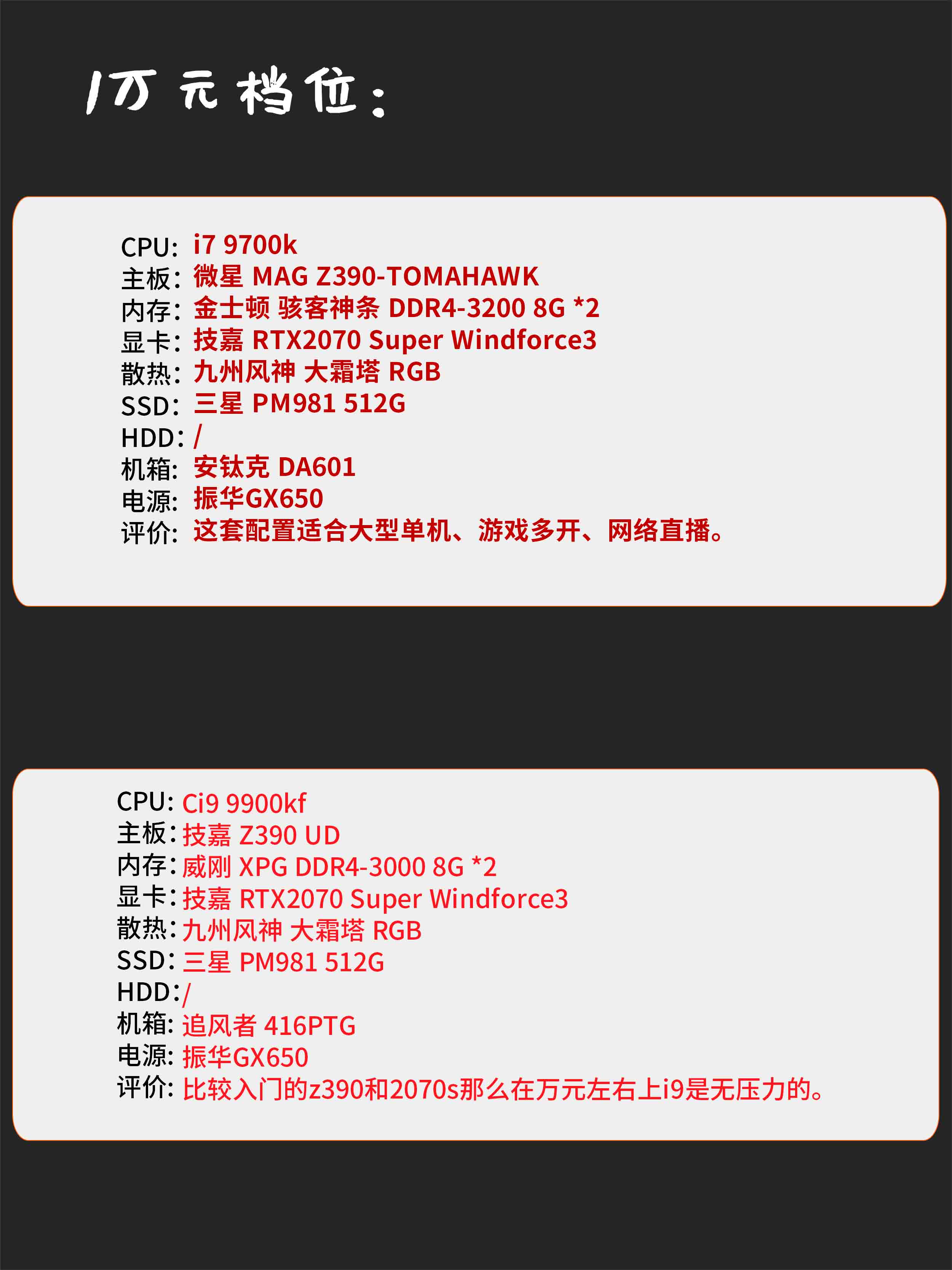 2019电脑装机配置5000,电脑装机选购推荐配置