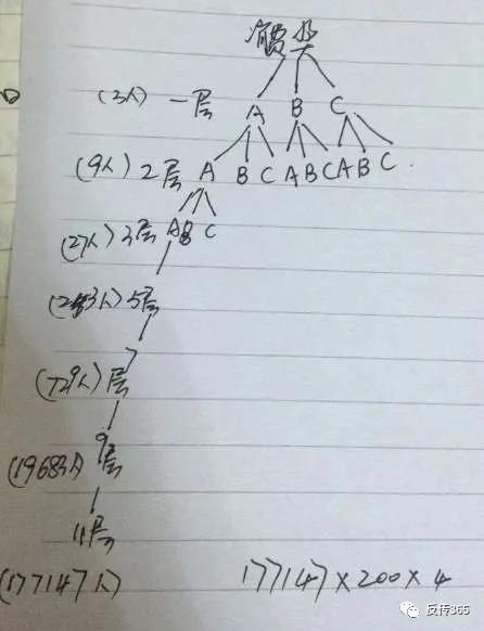 乐品云挂靠风波再立乐屋商城，*管双**齐下的“三八妇乐模式”顺遂？