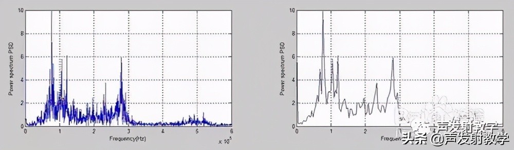 声传感器的标定,测振传感器常用的标定方法