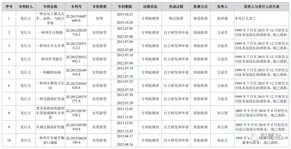 康平铁科集团有限公司,康平铁科公司简介