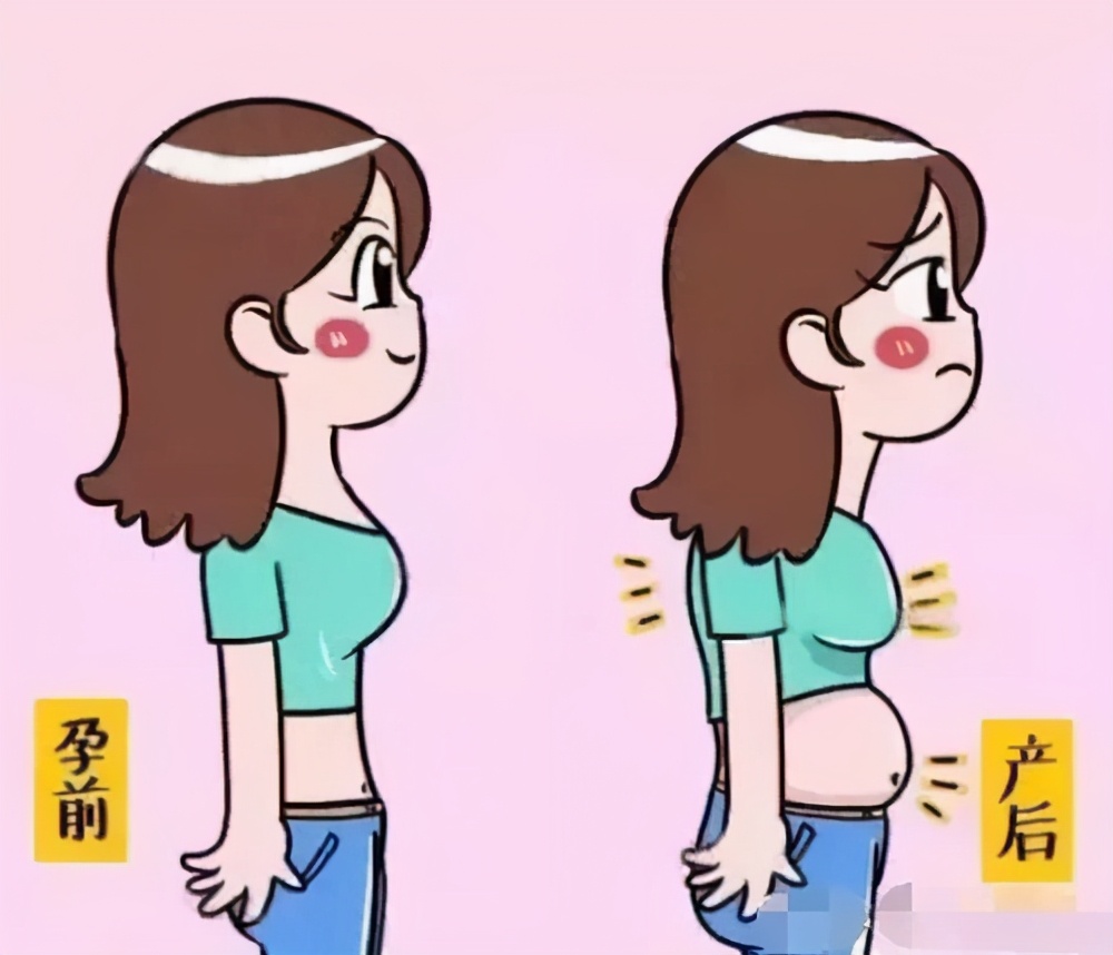 产后腹带正确绑法图,产后绑腹带能瘦肚子吗