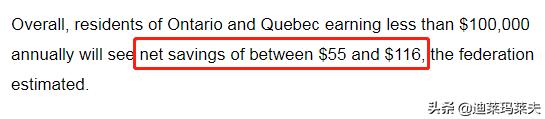 加拿大最新通知今天,加拿大宣布最新政策