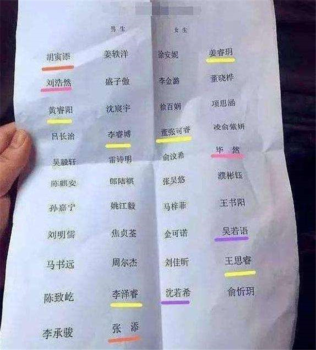 90后家长非主流表演,90后奇葩家长起名