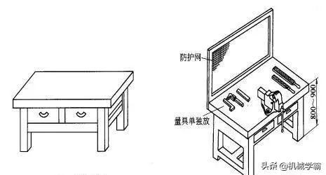钳工简单基础知识,钳工基础知识教程