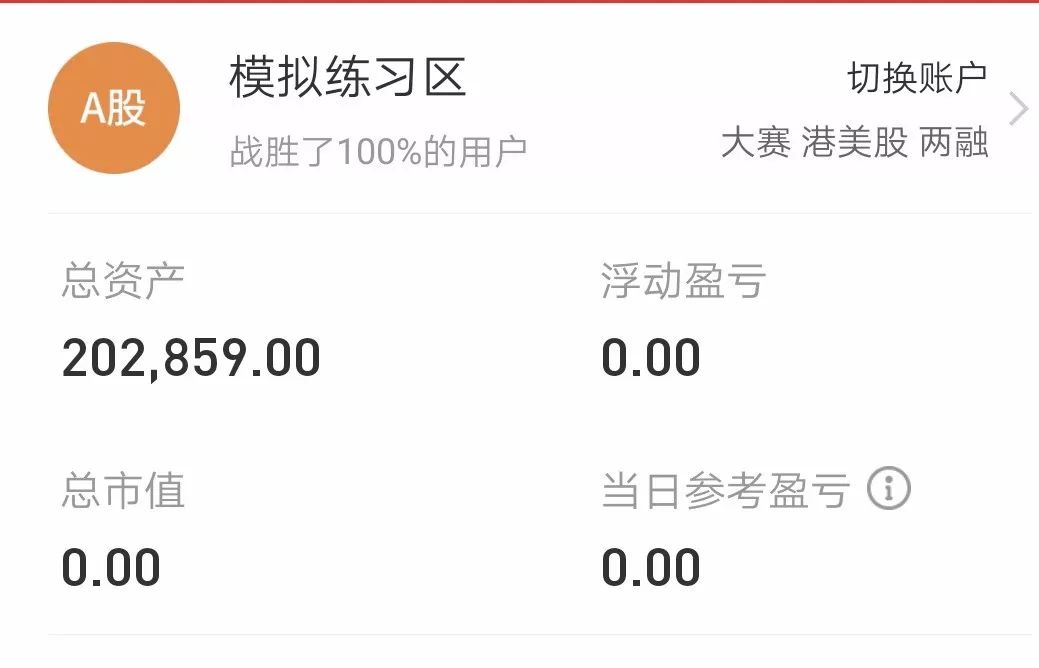 竞赛大揭幕|第一弹：股票星相优秀试卷解析