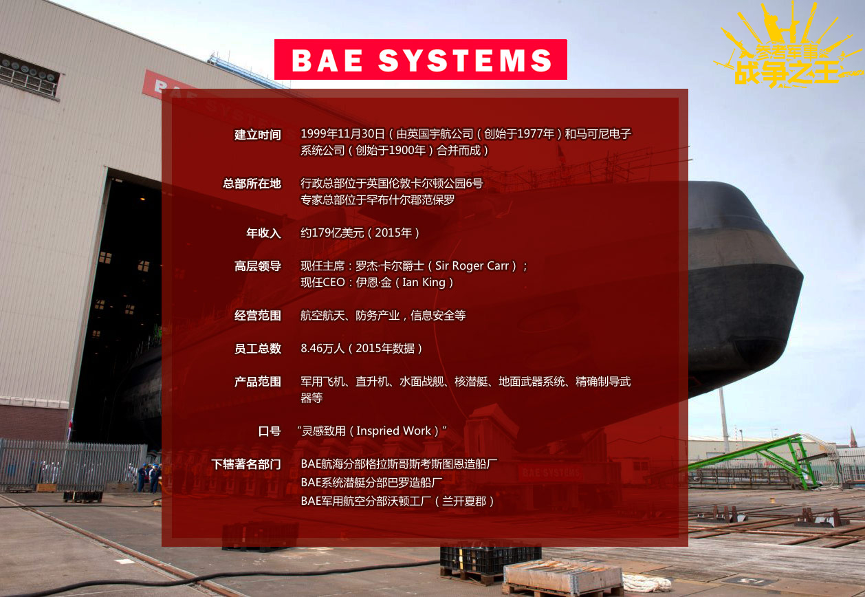 英国bae系统公司旗下产品,英国bae系统公司故事