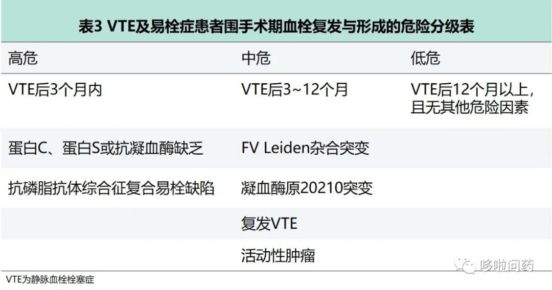 围手术期抗菌药物预防用药的目的,围术期压力性损伤评估与预防
