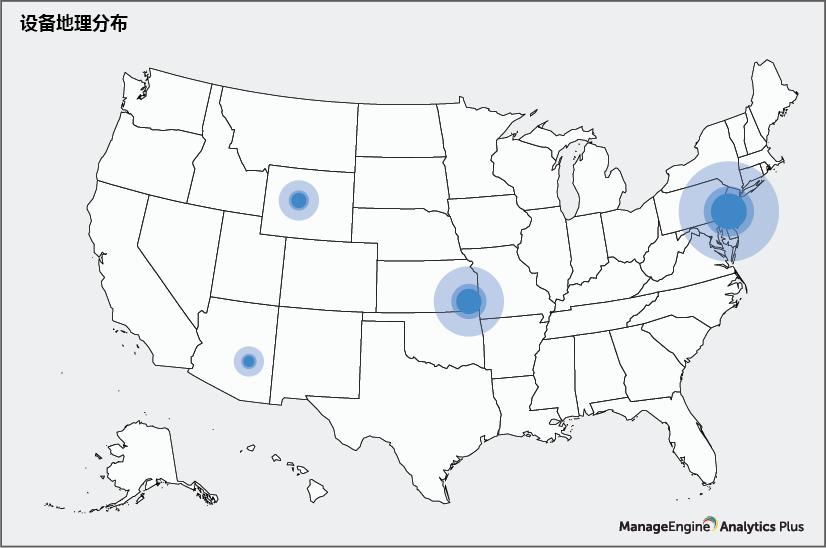 保护安全最重要的条件,保护终端的过关条件是什么
