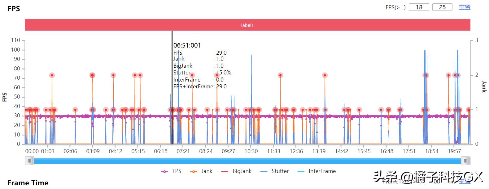 小米mix2s新机鉴定,小米新款手机mix2s