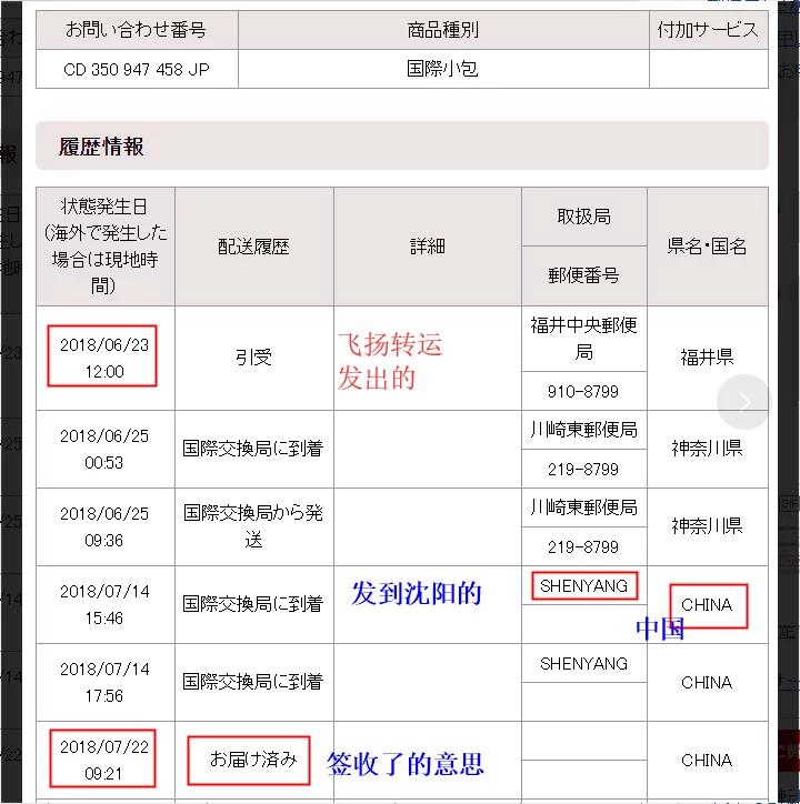 Hbuy国际转运|日本海运东西回中国要多长时间，海运怎么查询？