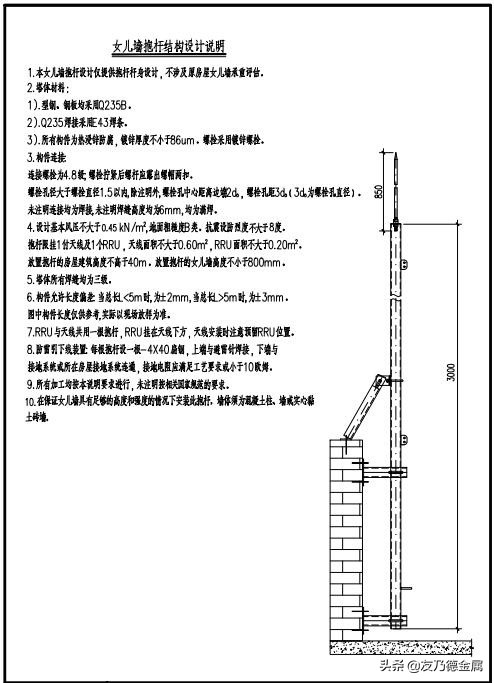 你还在用4G支架吗？聪明的人已经知道5G支架了!