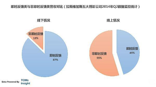 网络彩票骗局最新消息,网络彩票的真实案例